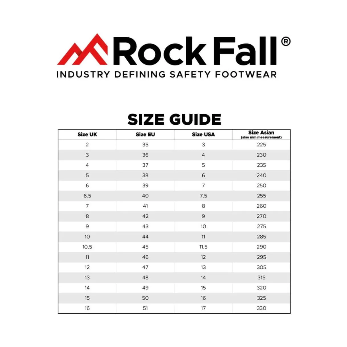 RockFall Helios Boots RF8000 - High Leg Electrical Hazard Foundry Work Boots RF8000